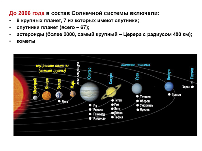 что мы знаем о гравитации. Смотреть фото что мы знаем о гравитации. Смотреть картинку что мы знаем о гравитации. Картинка про что мы знаем о гравитации. Фото что мы знаем о гравитации