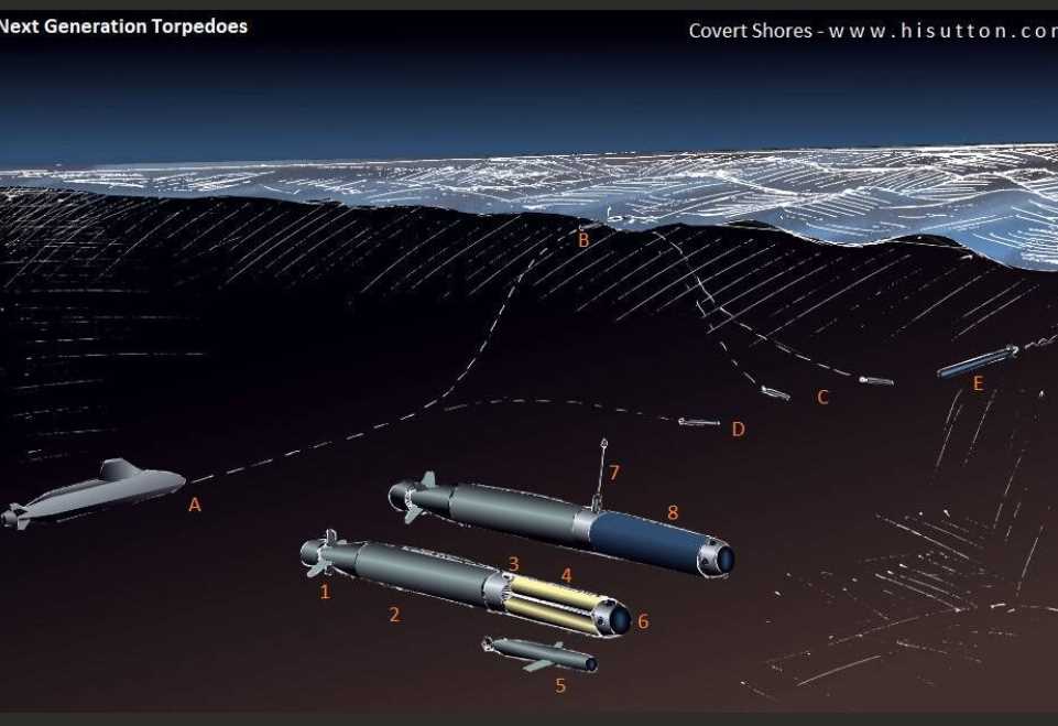 Поймать морского Бога за бороду