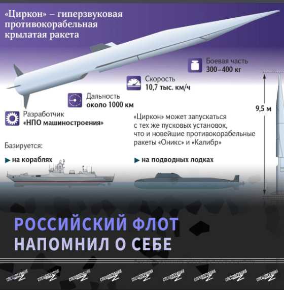 Поймать морского Бога за бороду