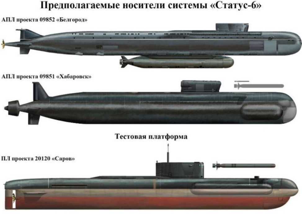 Поймать морского Бога за бороду
