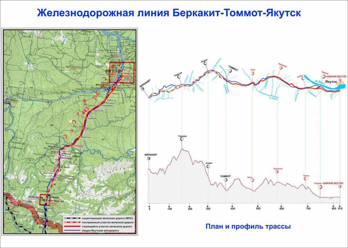 Амуро-Якутская Магистраль – грандиозный национальный проект России