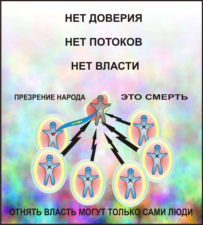 Золотой век гораздо ближе. Часть 3