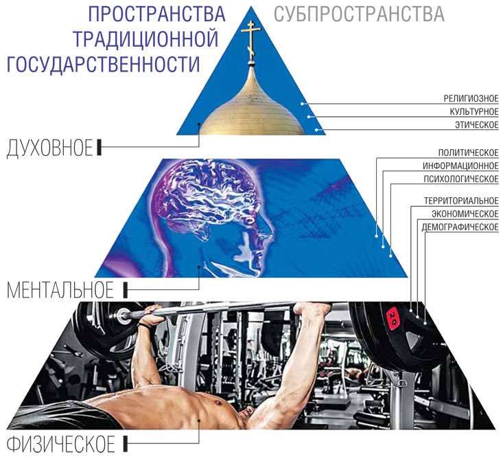 Современная война многообразная, подлая и очень эффективная