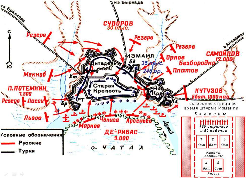 Оренбург – город, лишённый прошлого