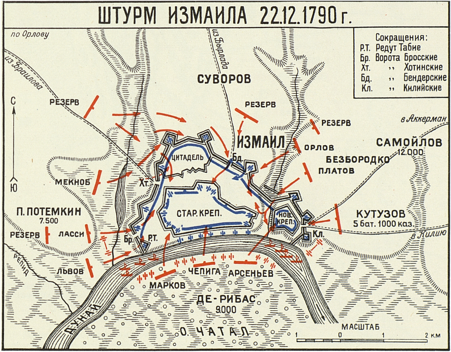 Оренбург – город, лишённый прошлого