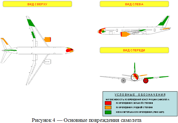 Малайзийский Боинг рейса MH17 был сбит Украиной по приказу ЦРУ