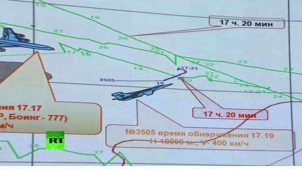 Малайзийский Боинг рейса MH17 был сбит Украиной по приказу ЦРУ