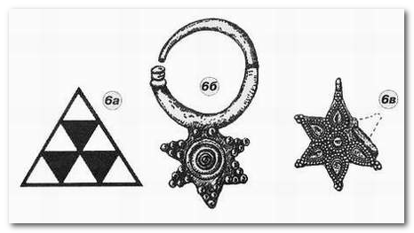 Гексаграмма или Звезда Велеса, это древний, славянский символ