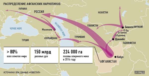 Паразитический Запад ведёт против России жестокую наркотическую войну