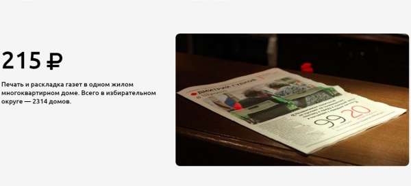 ��� ������ � ������� ���������� ��������� ������ � ������ ���������� ������