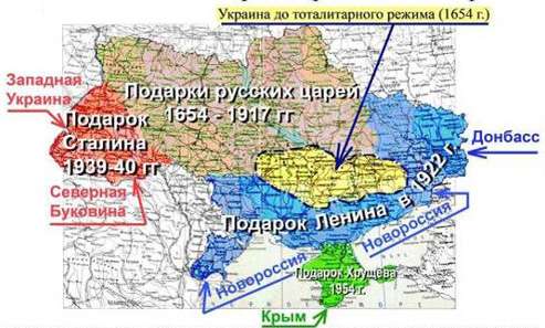 России не нужна часть Украины, главное вернуть русскому народу память о себе