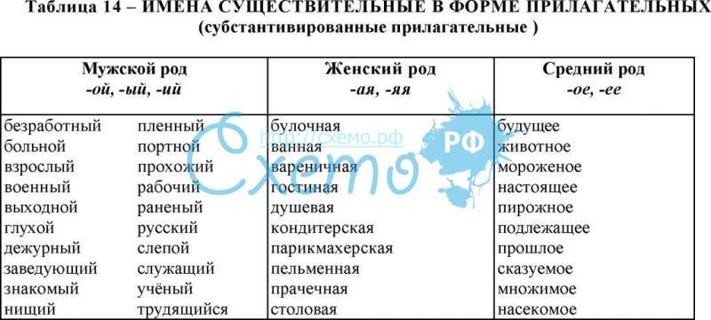 Социальные паразиты поработили Запад, и уничтожают непокорную Россию