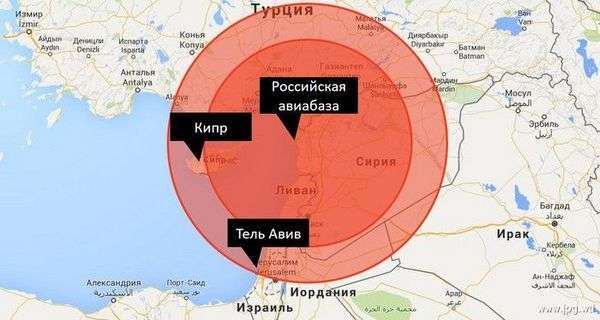 Россия преподала урок США и Израилю