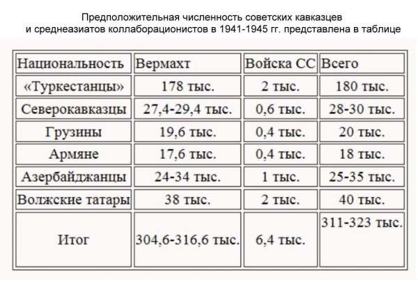 Нацистский интернационал Третьего Рейха