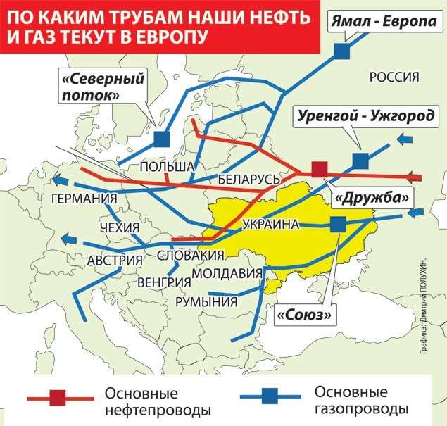 Инсайд с заседания Мирового Правительства