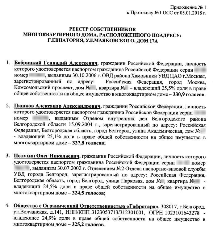 Евпатория и Белгород – побратимство городов, как ширма для реализации шкурных интересов чиновников