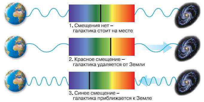 «Научная братва» безстыдно паразитирует на нас с вами