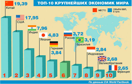 Что нам ждать от Путинской мобилизации?