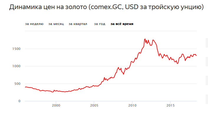 в чем нуждается современная россия. Смотреть фото в чем нуждается современная россия. Смотреть картинку в чем нуждается современная россия. Картинка про в чем нуждается современная россия. Фото в чем нуждается современная россия