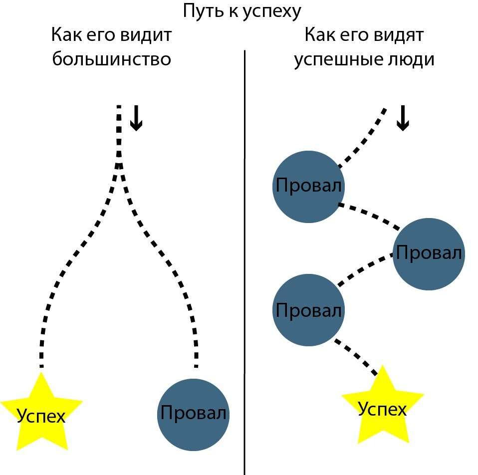 О воспитании нового поколения