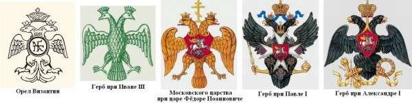 Что было на Дальнем Востоке России в первой половине 20-го века?