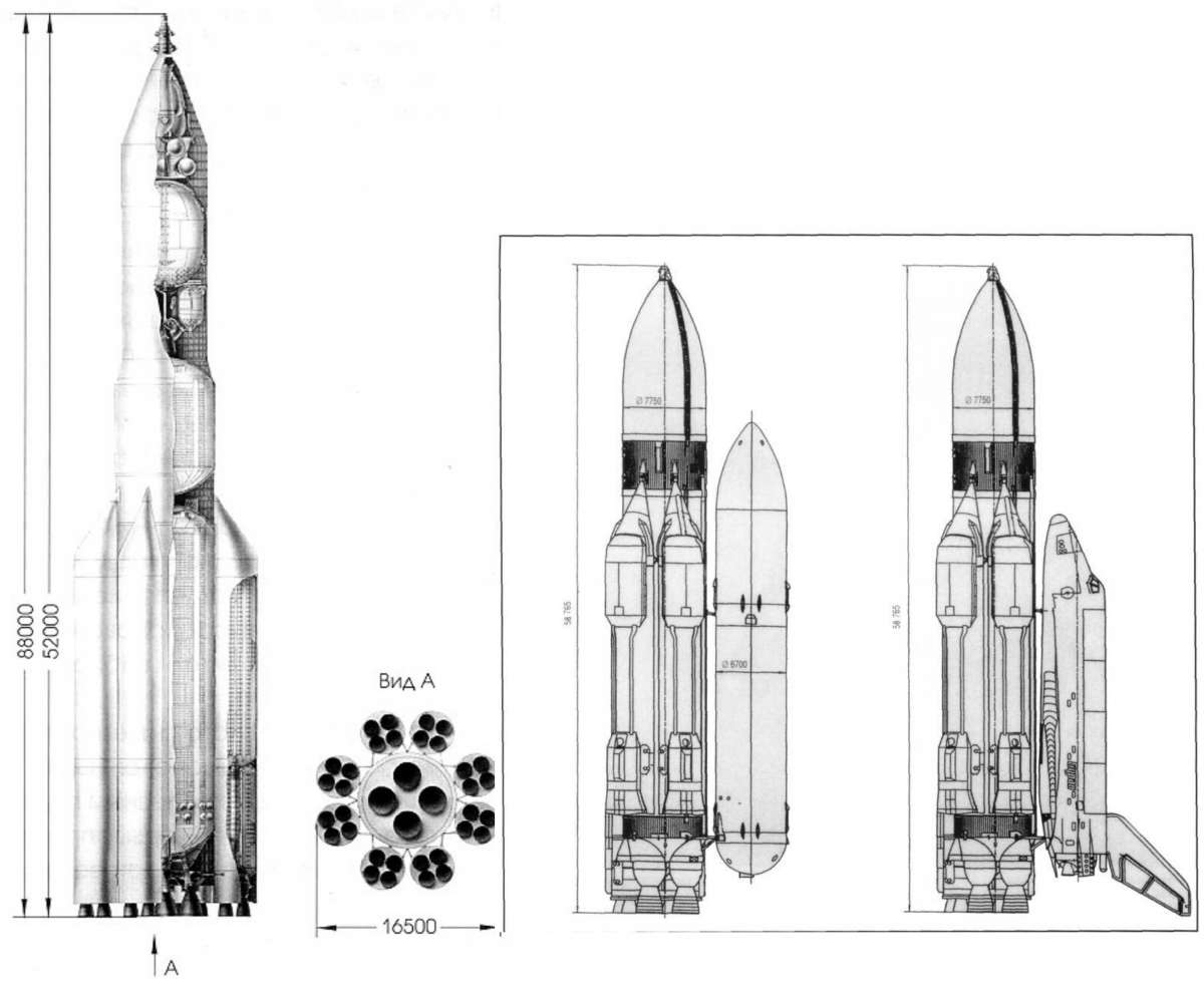 Ангара ракета схема