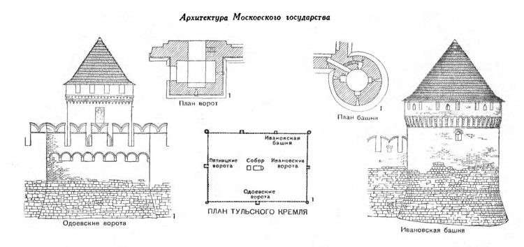 Какие тайны скрывает Тульский Кремль?