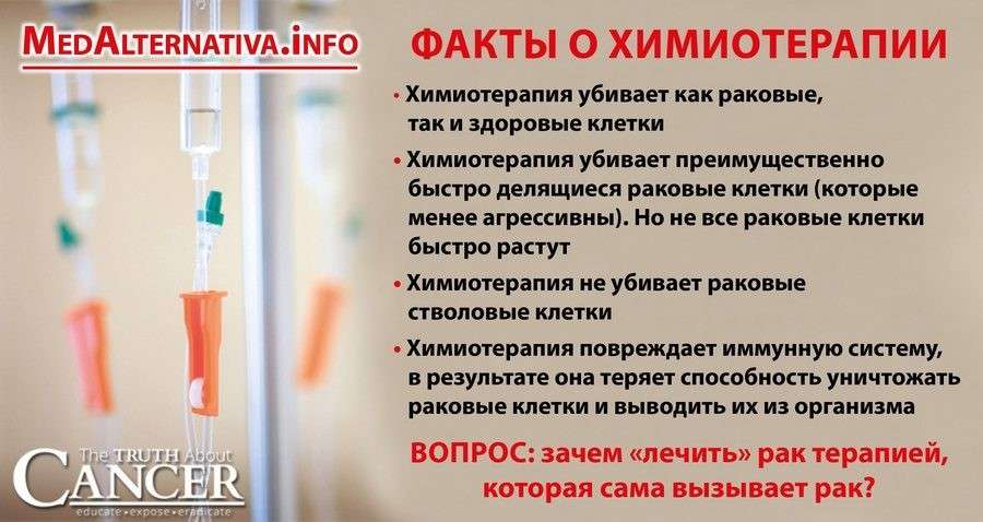 Вены Химиотерапия