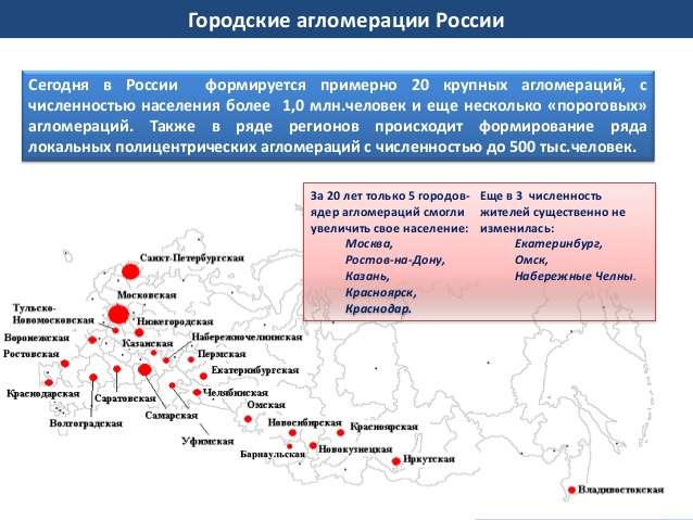 Что необходимо предпринять для безопасности жизни людей в городской агломерации