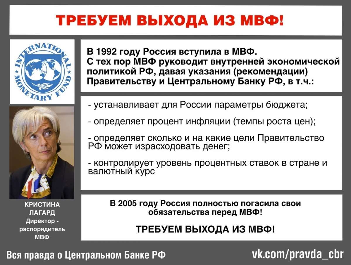 Вступление России в МВФ