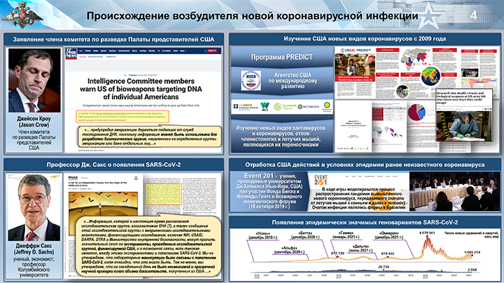Covid-19 – Made in USA: udowodnione przez Ministerstwo Obrony Rosji