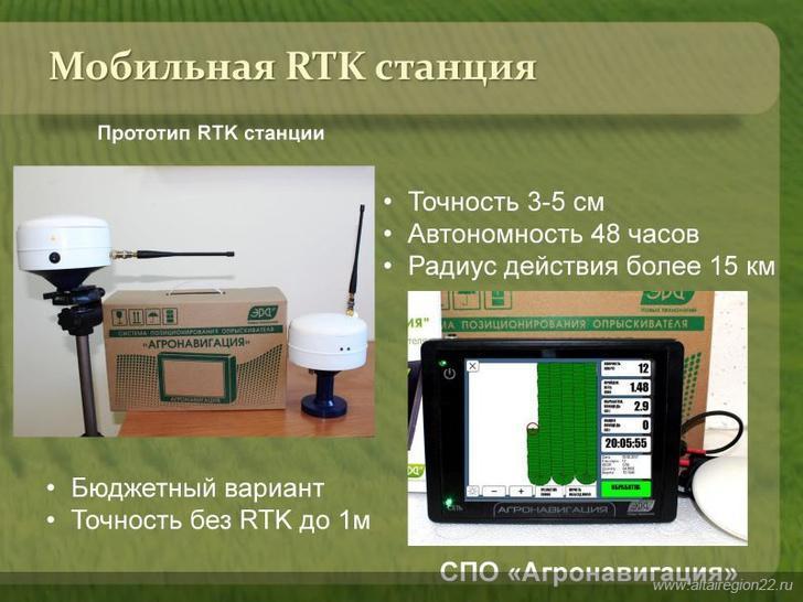        RTK  