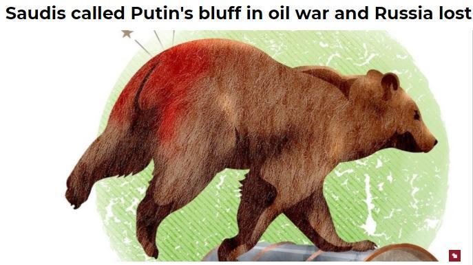 Капитуляция саудитов в нефтяной войне с Россией в деталях