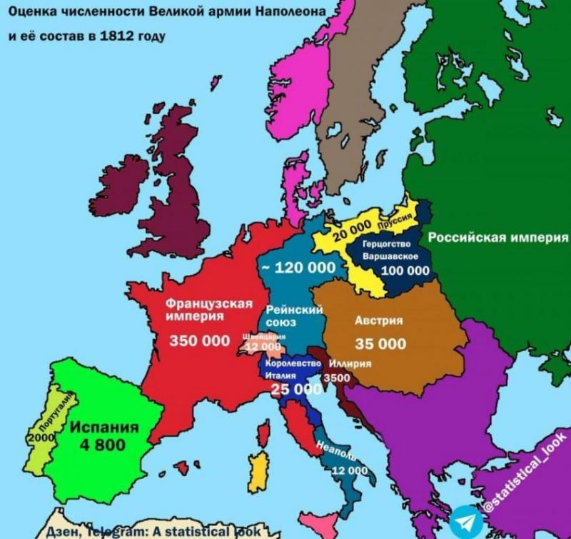 Вся Европа воевала против России в 1812 году. Когда побегут в Россию? Швейцарец о русской жизни