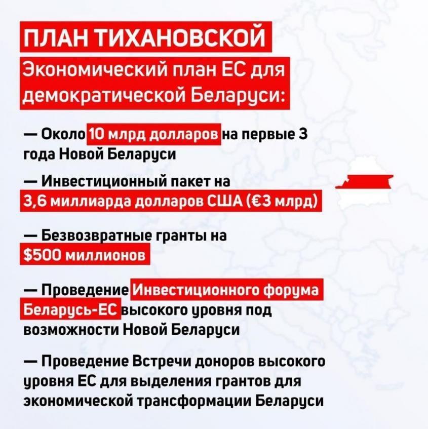 ����������� ����� ������� ��������� ������� �� ���������� � ����� ���������� ���������