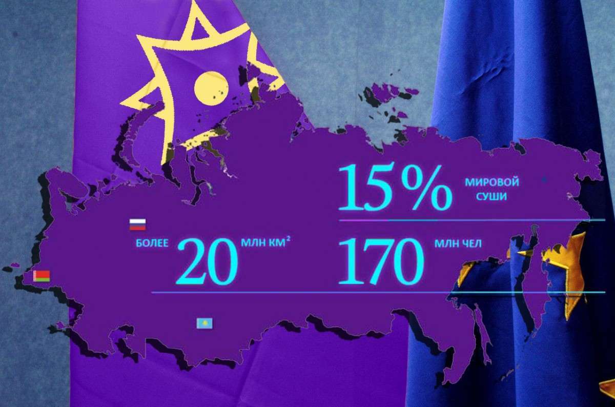 Европа не рада новому союзу?