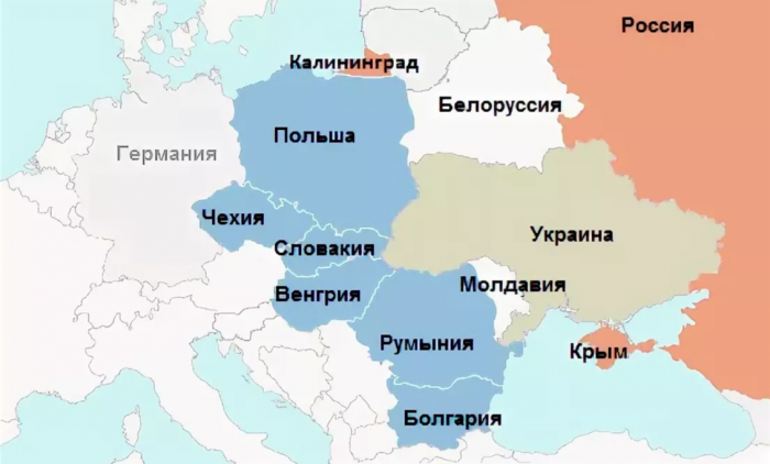 Славянский треугольник – Россия – Украина – Беларусь: Когда и как он может быть построен?