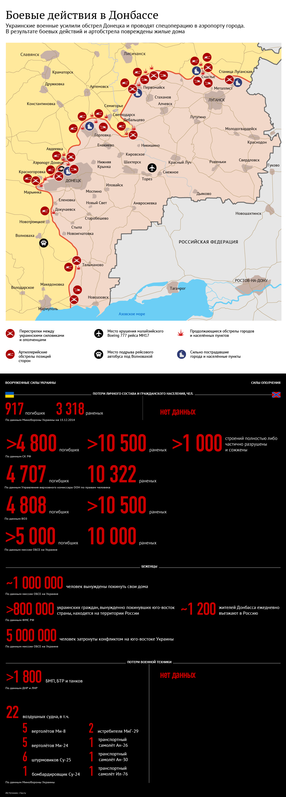 Провокация в Мариуполе нужна Киеву для смены формата диалога