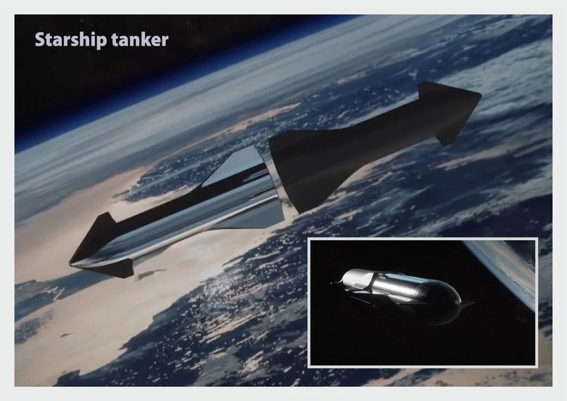 ׸    Starship-  !  ,  ,  ,     ,  ,  ,   