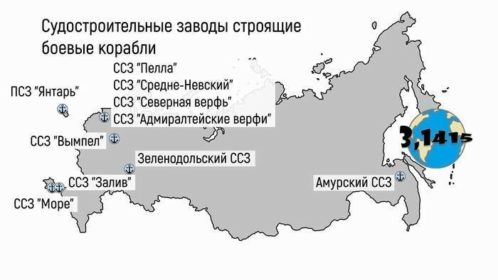 Судостроительные заводы строящие боевые корабли