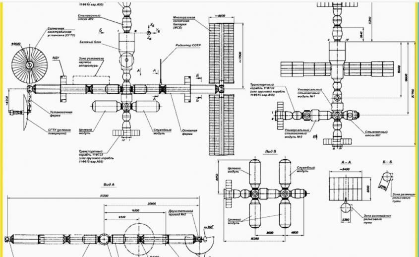 Космоновости 54. Проект ПОС 