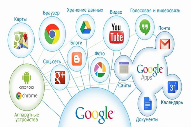      Google     