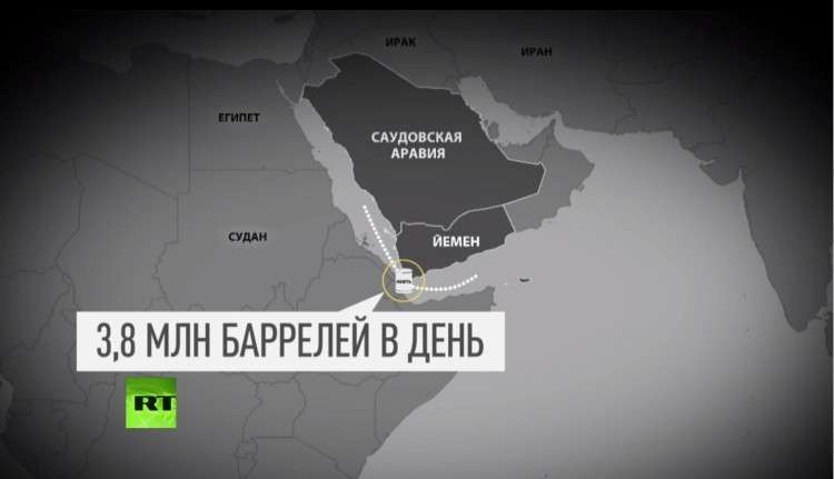Конфликт в Йемене с точки зрения геополитики