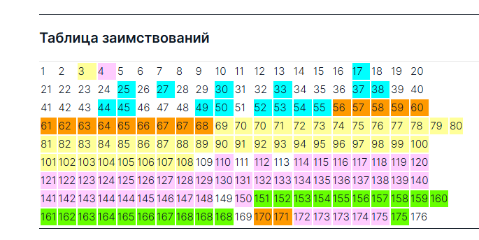 Уволенный за прогулы депутат в костюме Генриха VIII сделал то, за что требовал казнить других