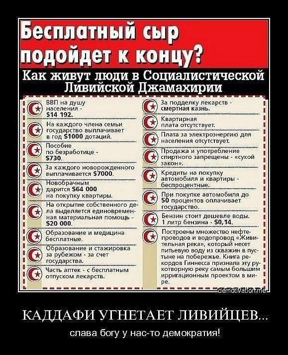 Муаммар Каддафи. Четыре года со дня смерти