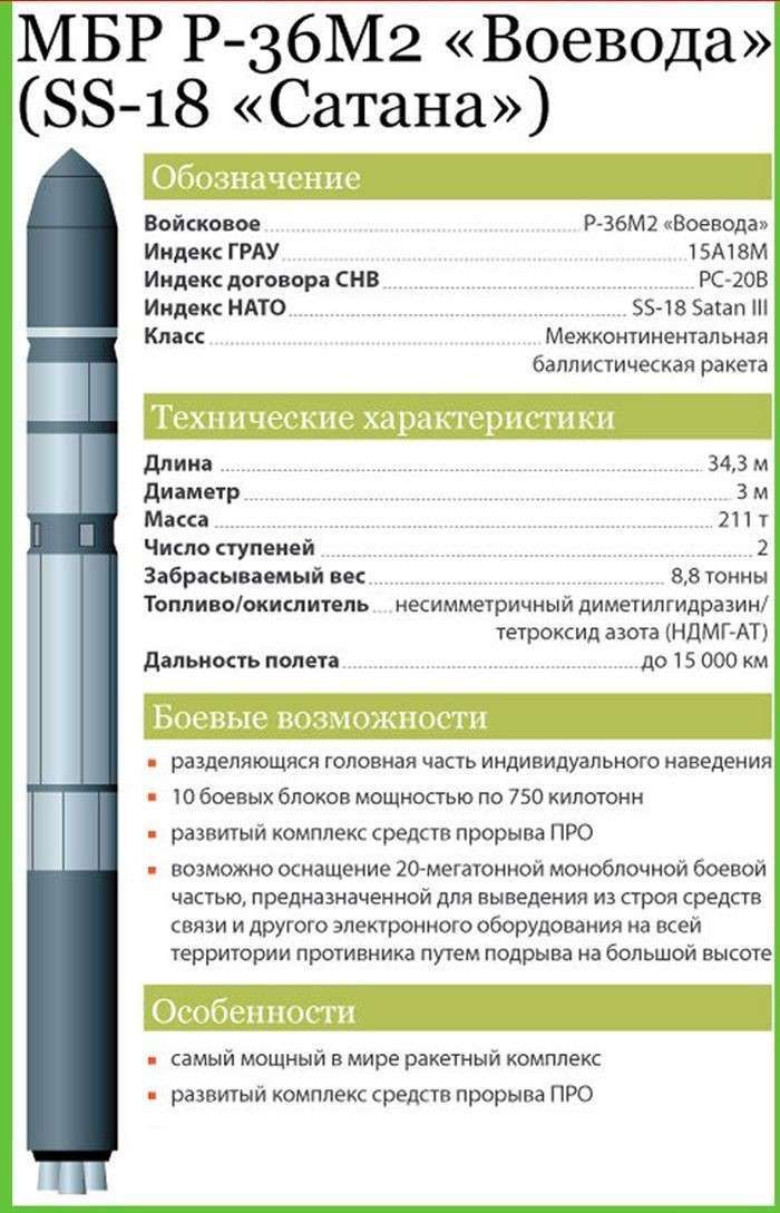 Истерика в Конгрессе США: русские идут!