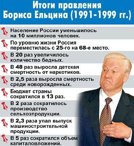 Геополитика в картинках номер шесть
