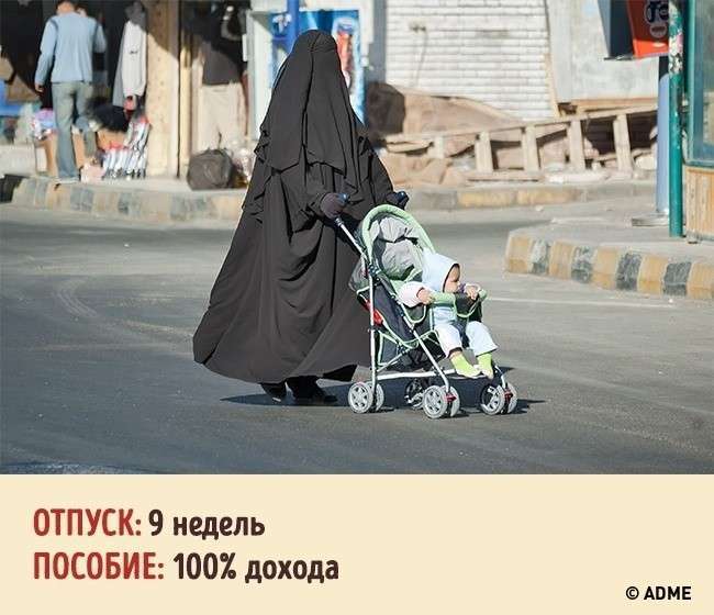 ������� ������ ��������� ������ � ������ ������� ����