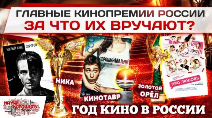 Главные кинопремии России: За что их вручают?
