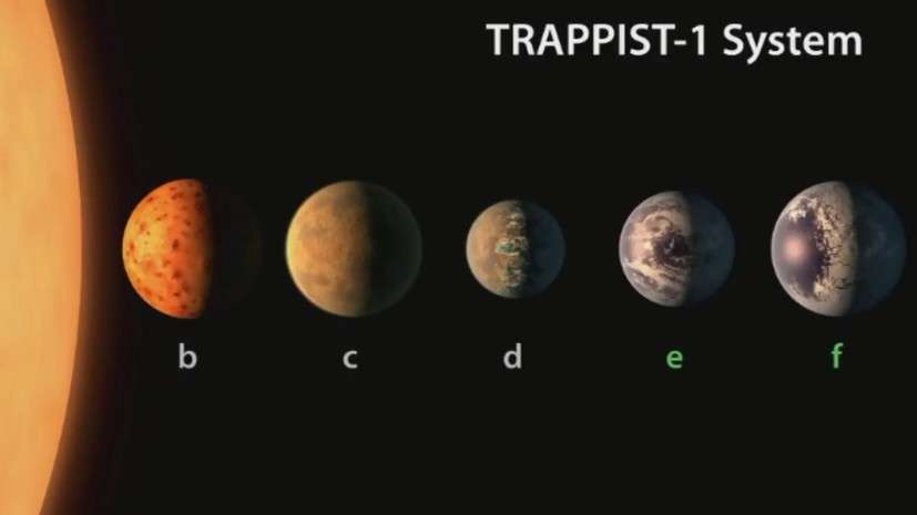 В NASA заявили об открытии сразу семи планет размером с Землю и пригодных для жизни